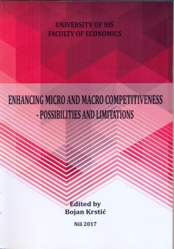 Enhancing micro and macro competitiveness: possibilities and limitations